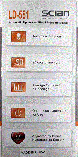 SCIAN LD-581