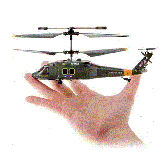 تصویر  هلیکوپتر کنترلی سایما Flying Syma S102G Helicopters