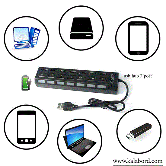 تصویر  هاب 7 پورت usb hub
