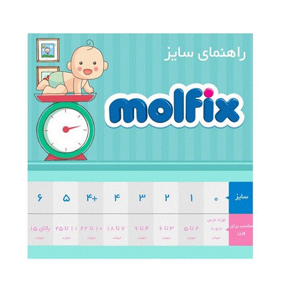 پوشک