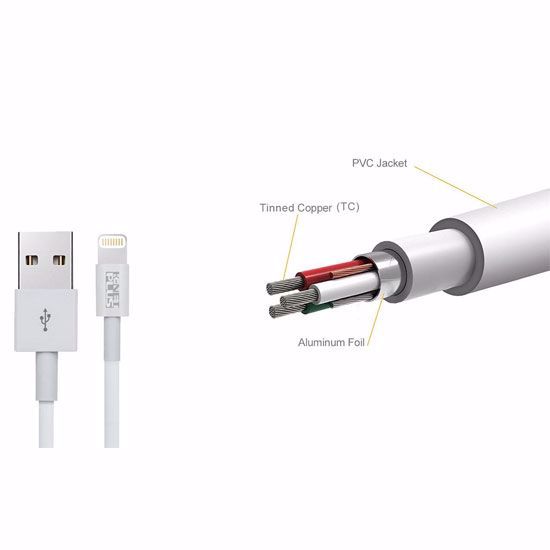 تصویر  کابل USB آیفون K-NET PLUS 1.2M