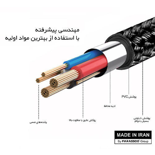 کابل شارژ بیاند