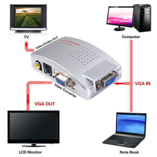 تصویر  مبدل VGA به AV و S-Video