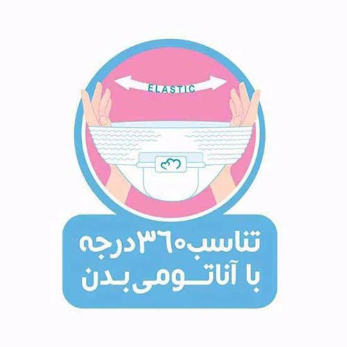 تناسب 360 درجه پوشک پول آپ با آناتومی بدن کودک