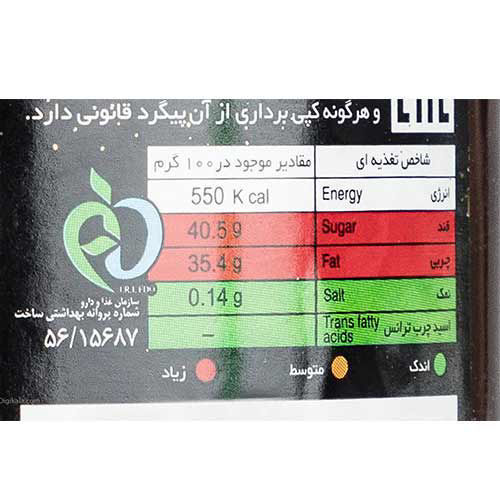شکلات صبحانه فرمند