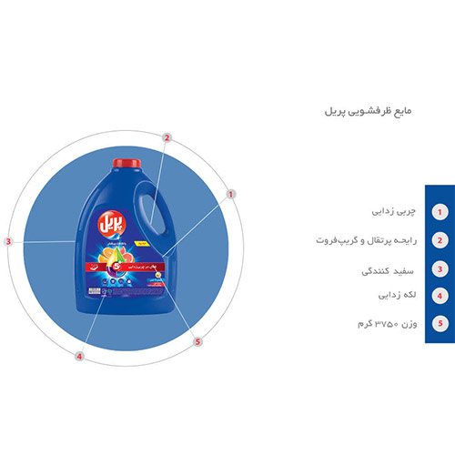 مایع گریپ فروت پریل