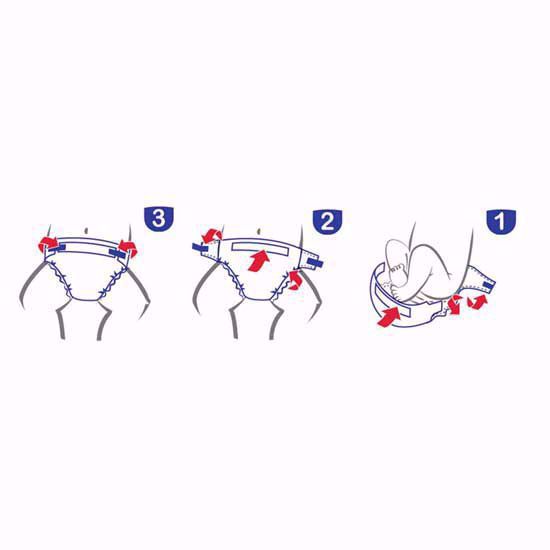 نحوه تعویض پوشک